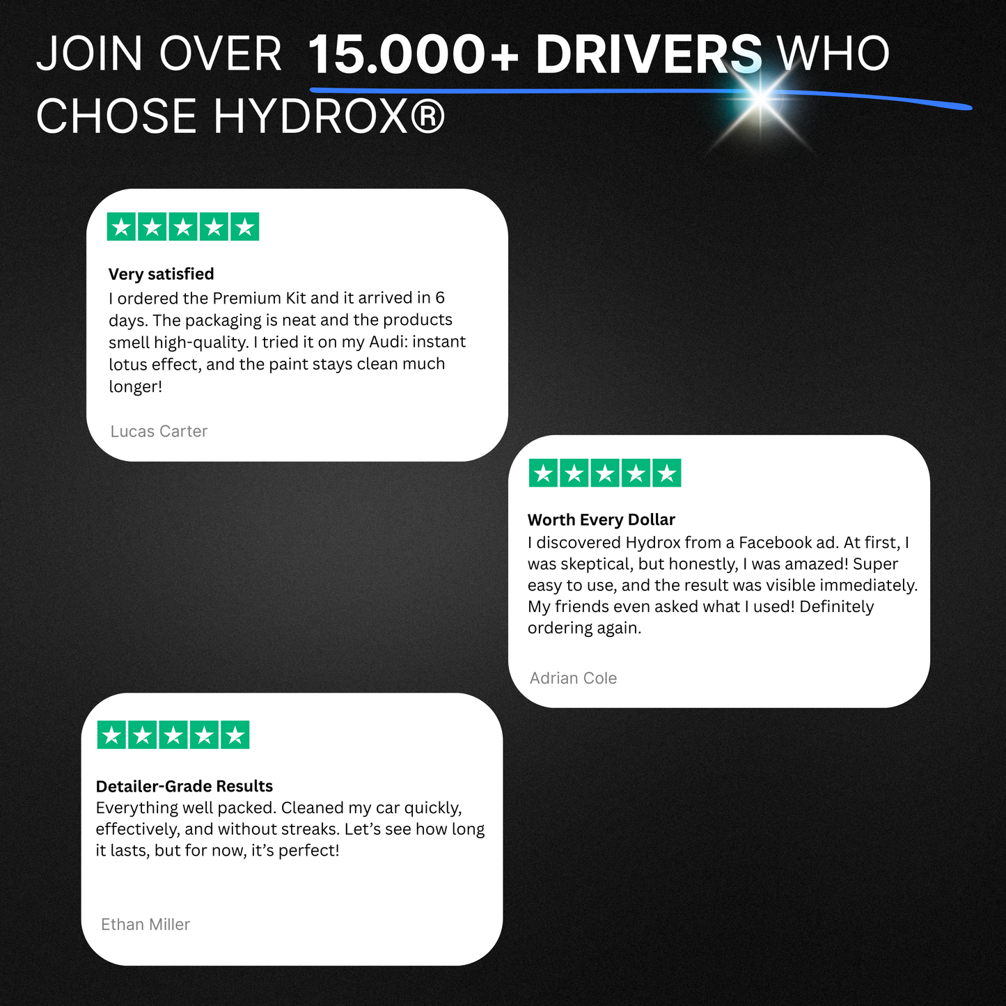 HYDROX® KIT LUCENTEZZA & PROTEZIONE