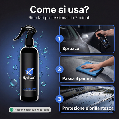 HYDROX® KIT PREMIUM