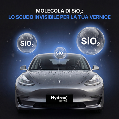 HYDROX® KIT PREMIUM